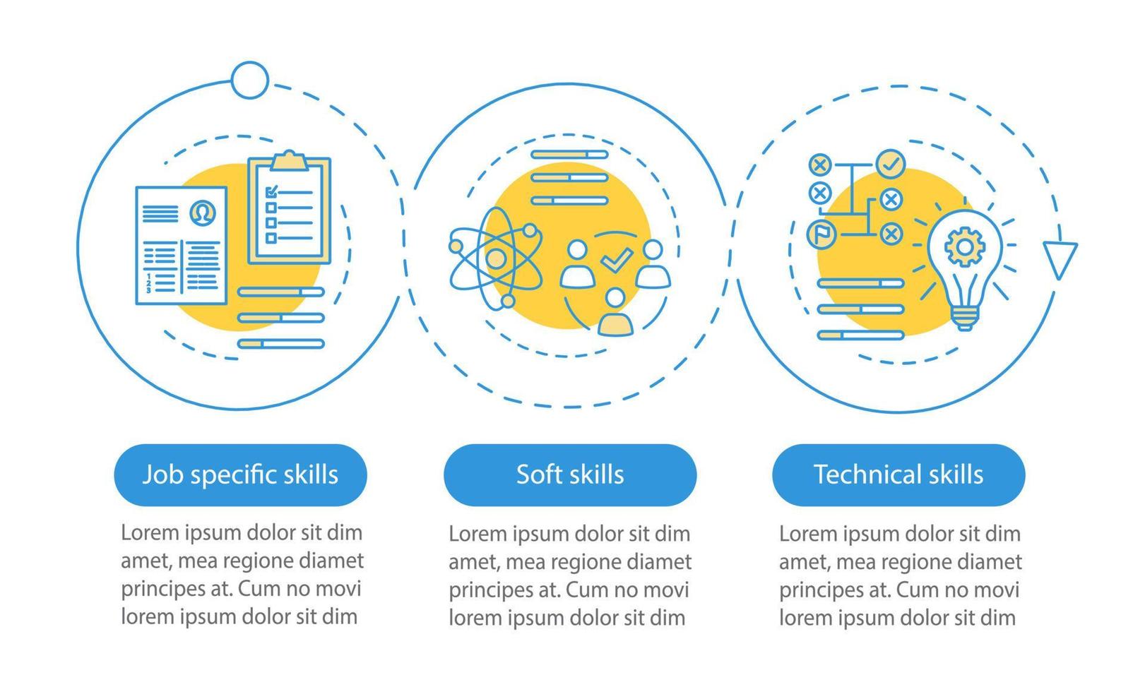 plantilla infográfica vectorial de habilidades laborales. elementos de diseño de presentación de negocios. empleo. visualización de datos con 3 pasos y opciones. gráfico de línea de tiempo del proceso. diseño de flujo de trabajo con iconos lineales vector