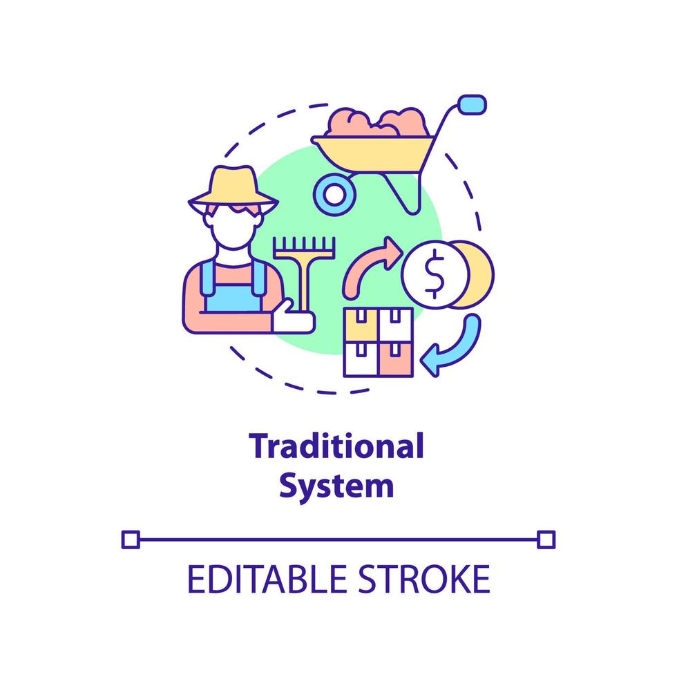 Traditional system concept icon. Bartering goods and services. Economic systems types abstract idea thin line illustration. Isolated outline drawing. Editable stroke. Arial, Myriad Pro-Bold fonts used vector