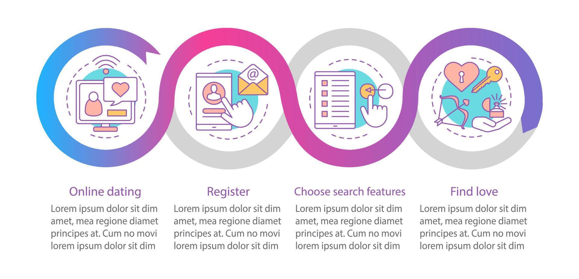 Online dating vector infographic template. Business presentation design elements. Register, choose search features. Data visualization with four steps, options. Process timeline chart. Workflow layout