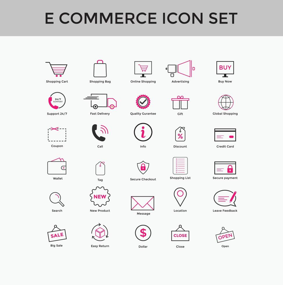 conjunto de iconos de línea de comercio electrónico conjunto de iconos de compras en línea trazo editable vector