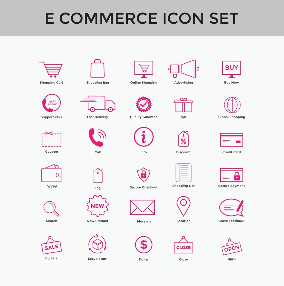 conjunto de iconos de línea de comercio electrónico conjunto de iconos de compras en línea trazo editable vector