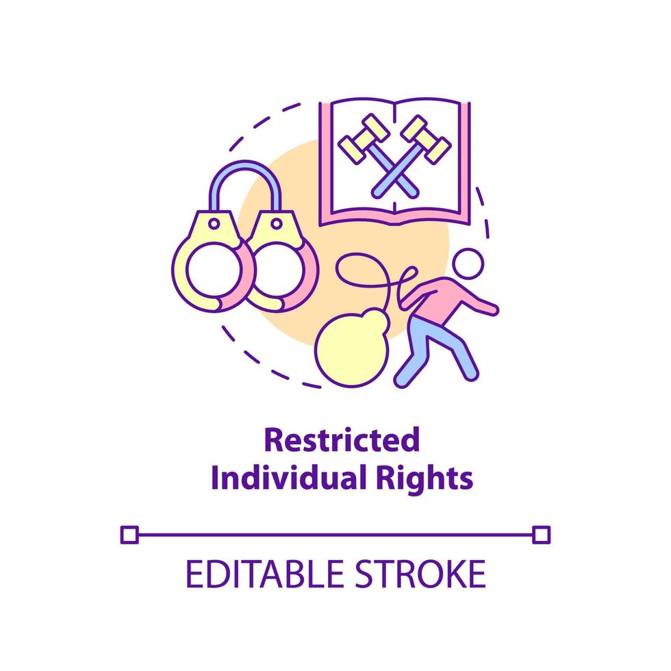 Restricted individual rights concept icon. Centrally planned ES disadvantages abstract idea thin line illustration. Isolated outline drawing. Editable stroke. Arial, Myriad Pro-Bold fonts used vector