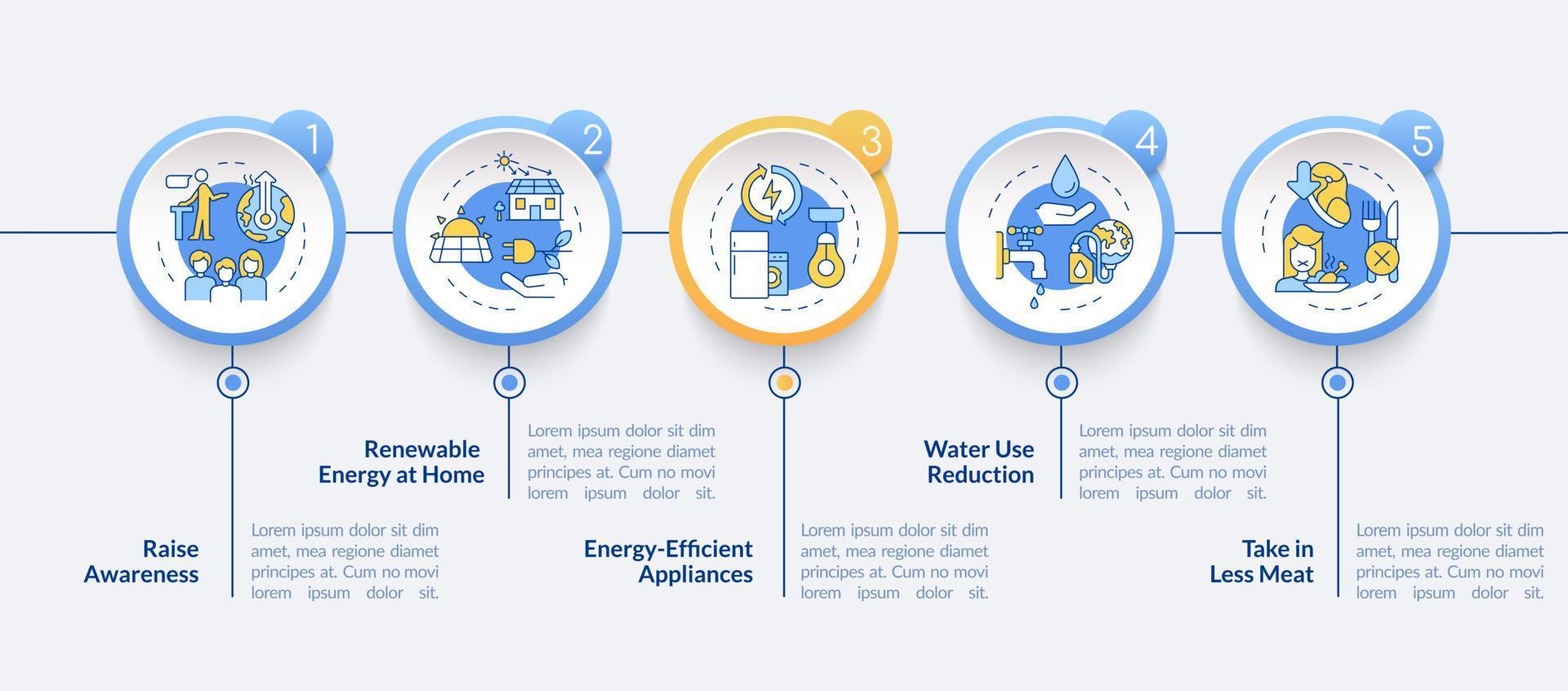Prevent climate change circle infographic template. Global warming. Data visualization with 5 steps. Process timeline info chart. Workflow layout with line icons. Lato-Bold, Regular fonts used vector
