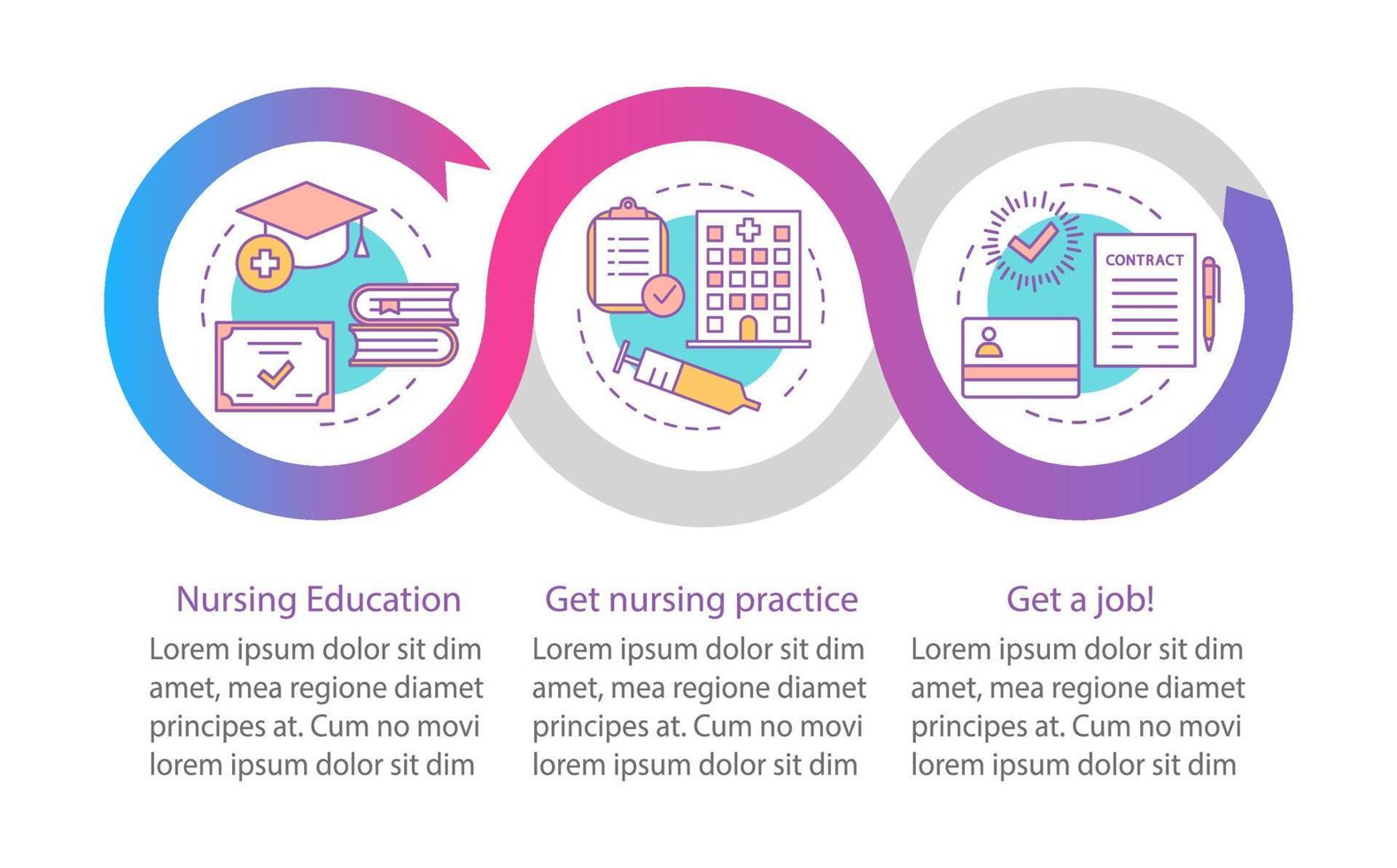 Become nurse vector infographic template. Business presentation design elements. Nursing school, courses. Data visualization with three steps and options. Process timeline chart. Workflow layout