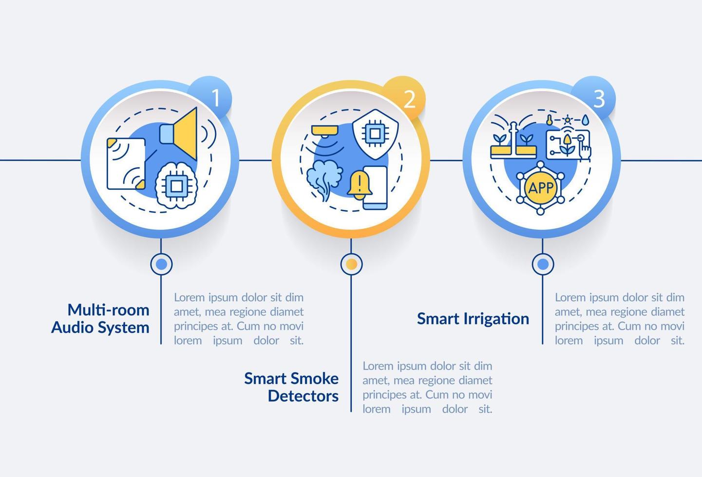 Home automation devices circle infographic template. Smart irrigation. Data visualization with 3 steps. Process timeline info chart. Workflow layout with line icons. Lato-Bold, Regular fonts used vector