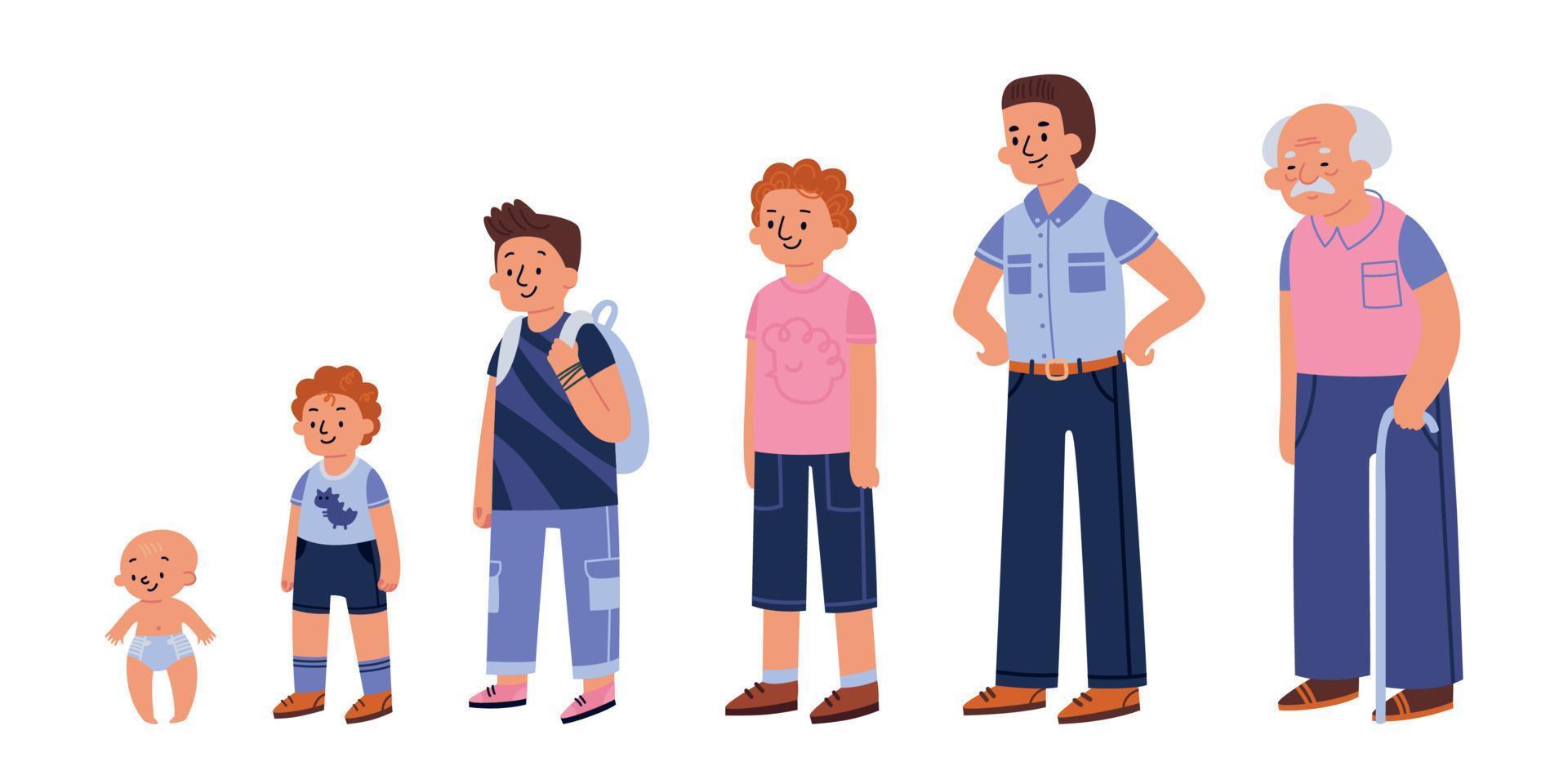 generaciones de hombres establecidos vector