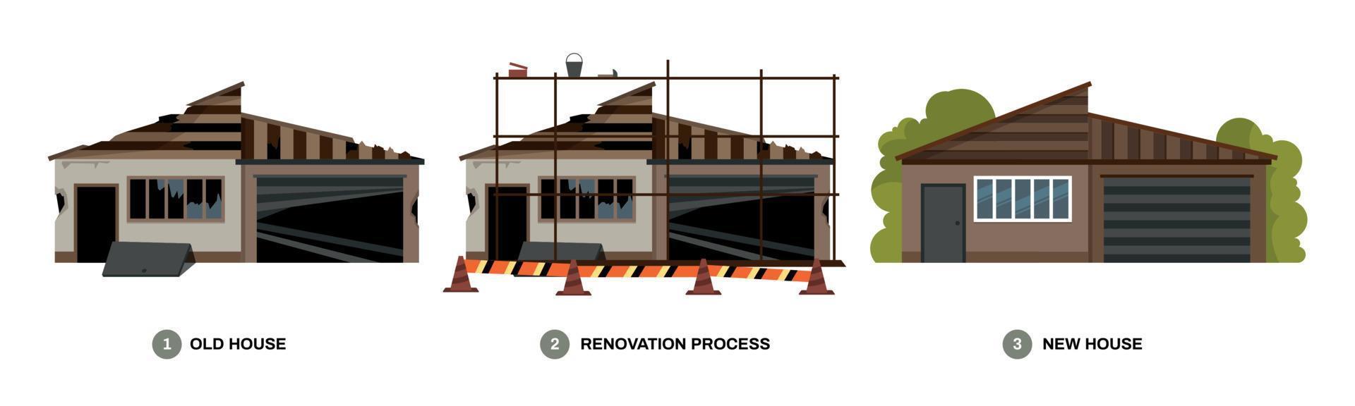 Building Renovation Process Composition vector