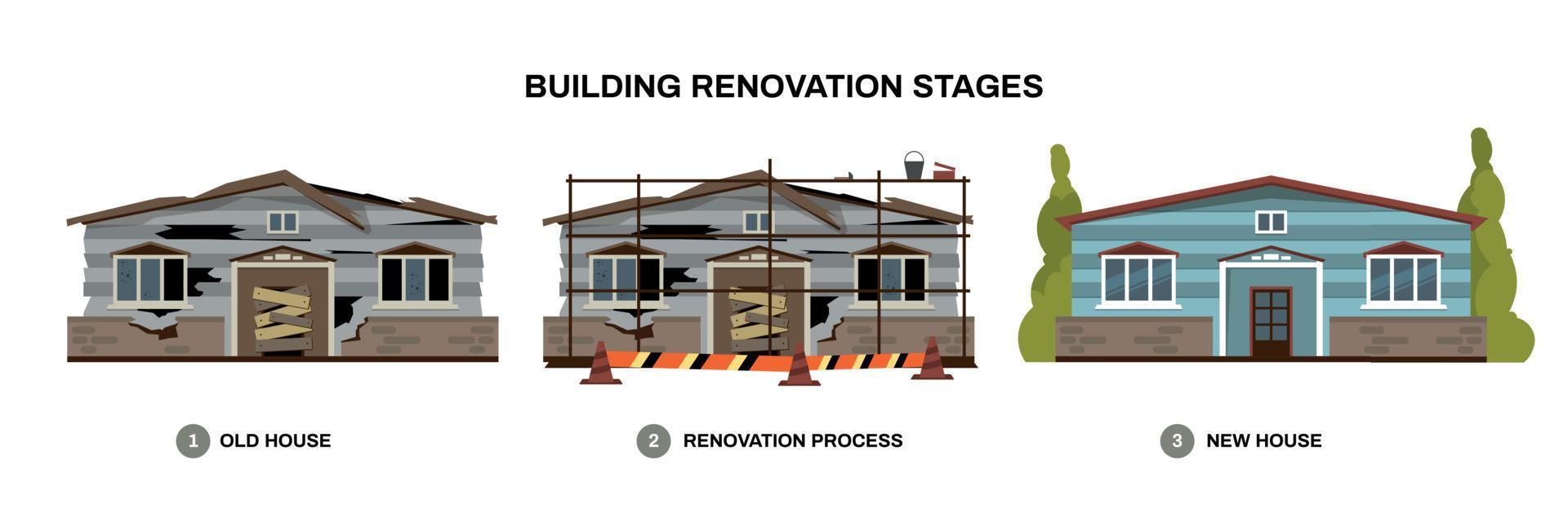 Building Reconstruction Stages Composition vector