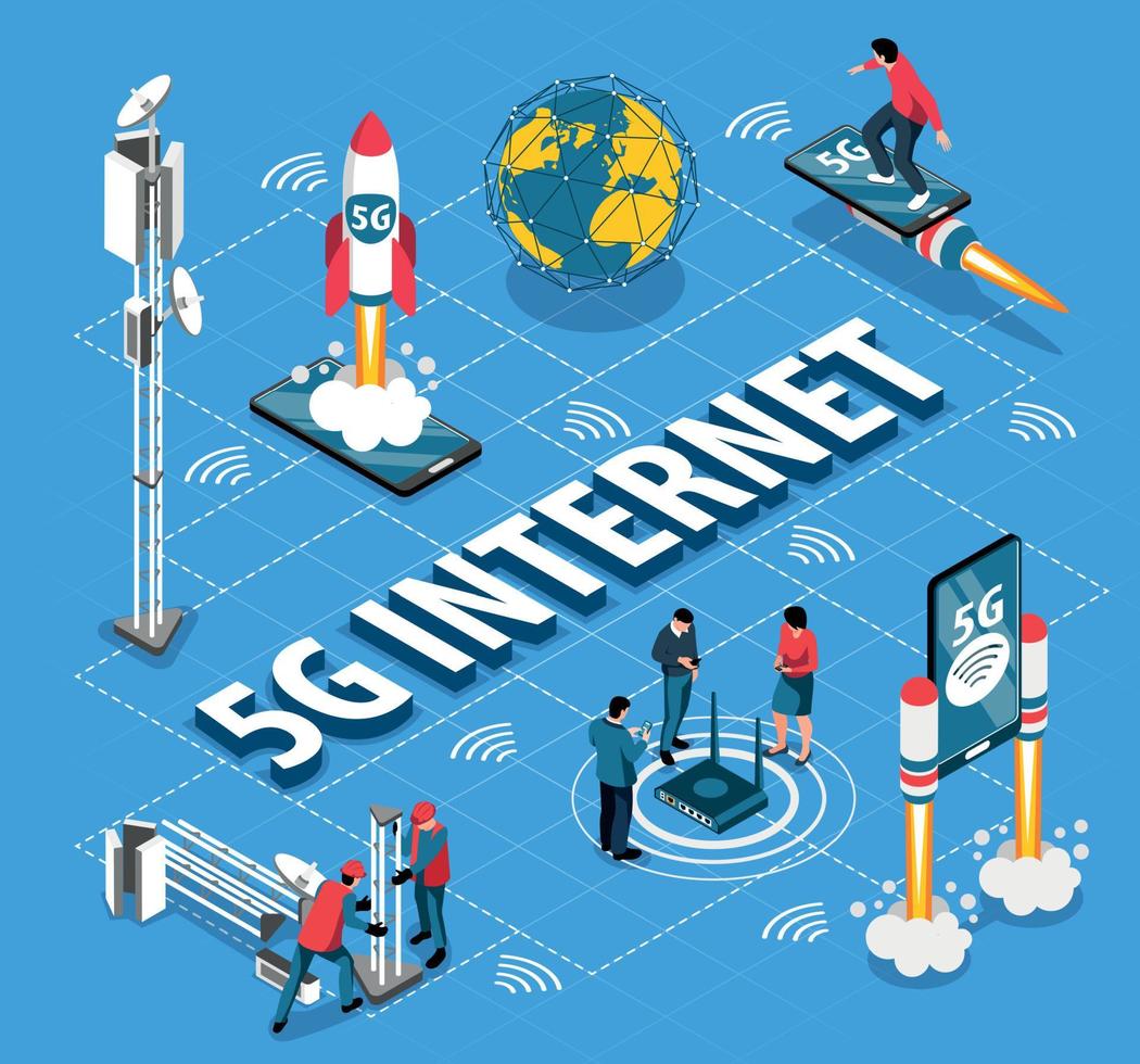 diagrama de flujo isométrico de internet 5g vector