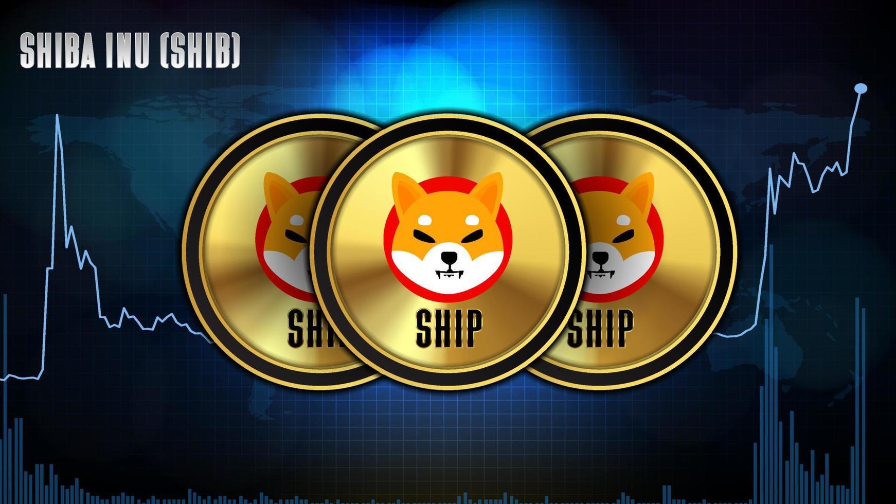 abstract futuristic technology background of Shiba Inu SHIB Price Chart coin digital cryptocurrency vector
