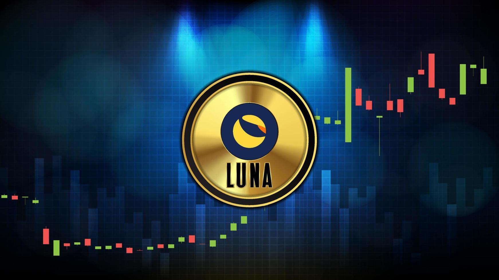 abstract futuristic technology background of Terra LUNA Price graph Chart coin digital cryptocurrency vector