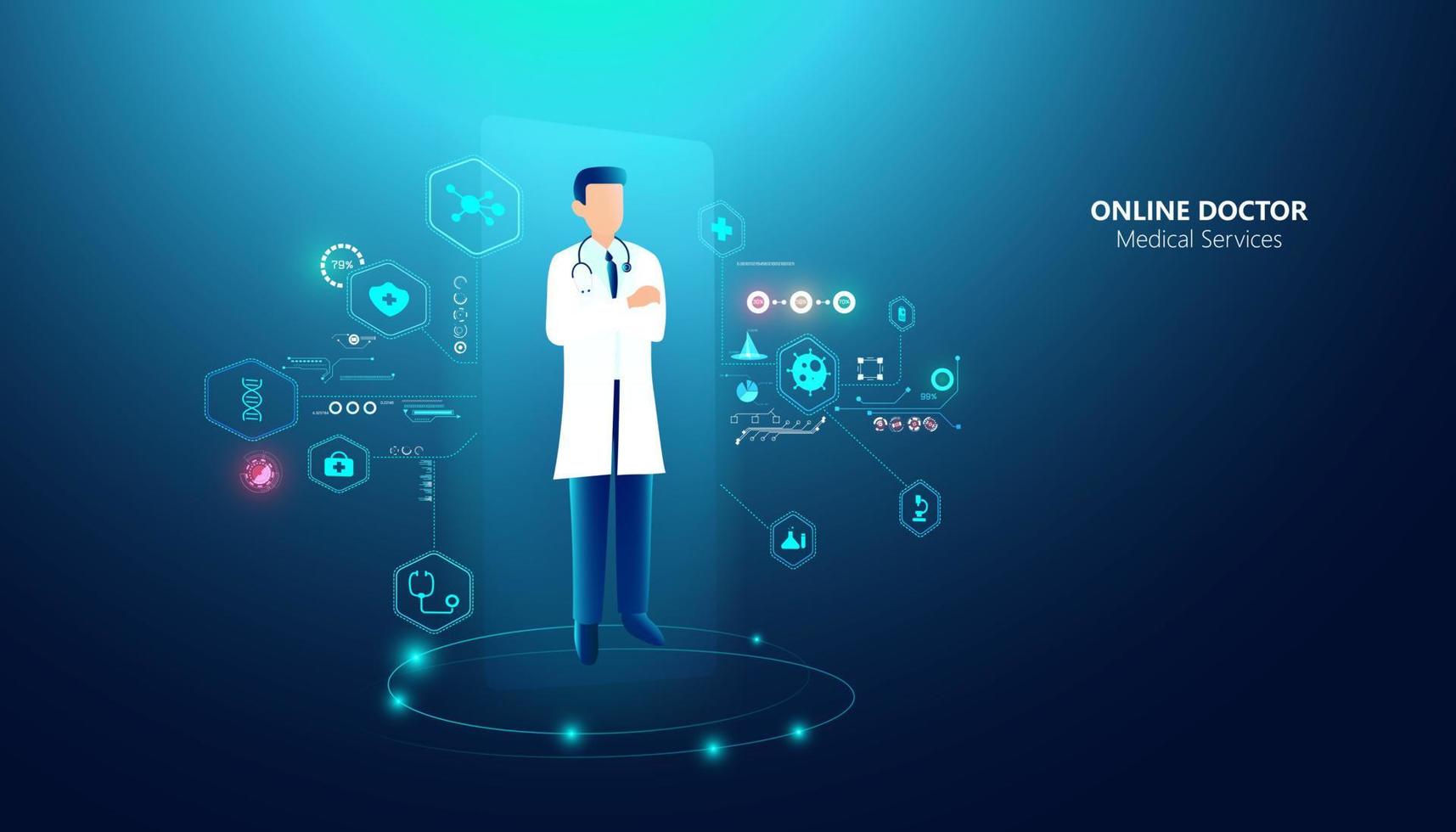 concepto abstracto de servicios médicos de médicos en línea la industria actual de atención médica que tiene acceso a Internet y al mundo en línea que ayuda a las personas a obtener acceso al tratamiento. en línea. vector