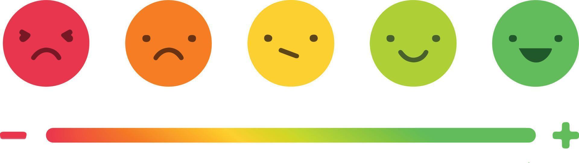 calificación de revisión cara sonriente con control deslizante degradado vector