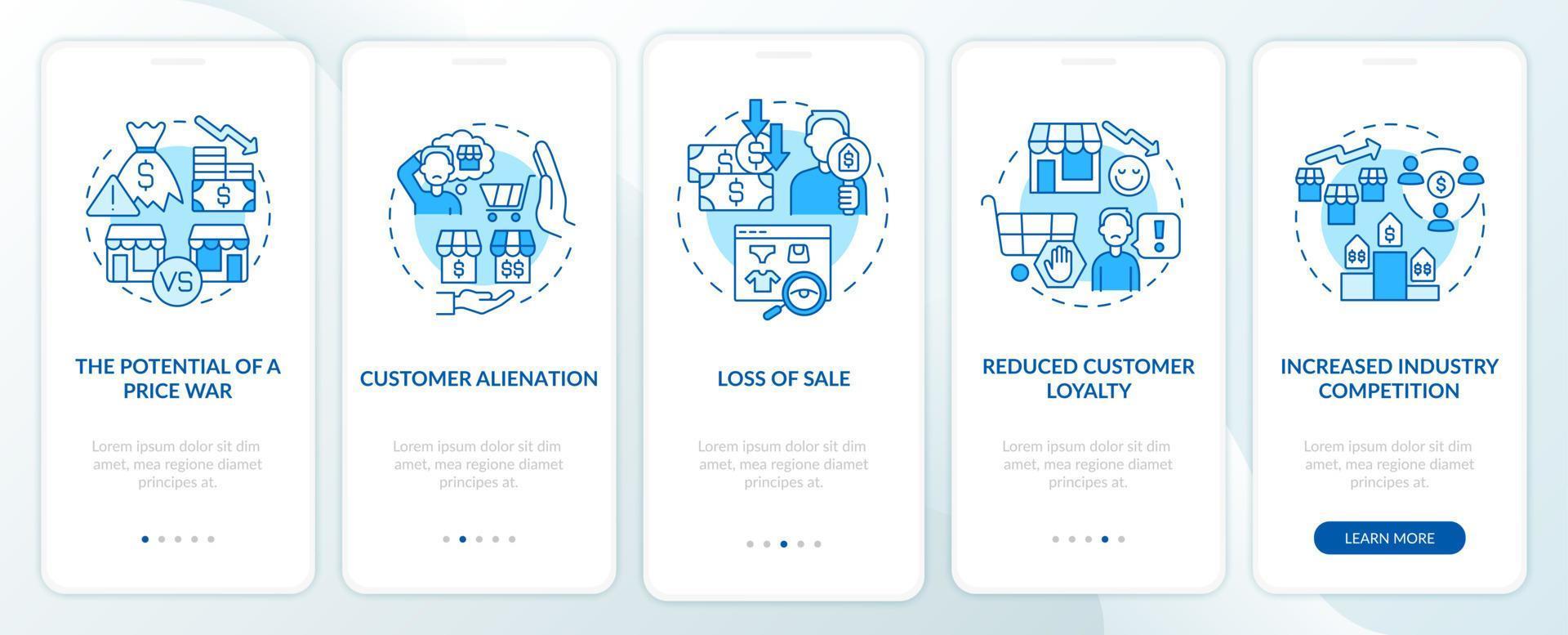 Dynamic pricing weak spots blue onboarding mobile app screen. Low loyalty walkthrough 5 steps graphic instructions pages with linear concepts. UI, UX, GUI template. Myriad Pro-Bold, Regular fonts used vector