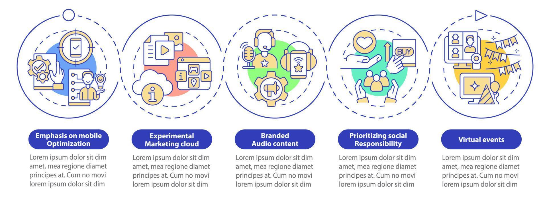 Marketing trends examples blue circle infographic template. Data visualization with 5 steps. Process timeline info chart. Workflow layout with line icons. Myriad Pro-Bold, Regular fonts used vector