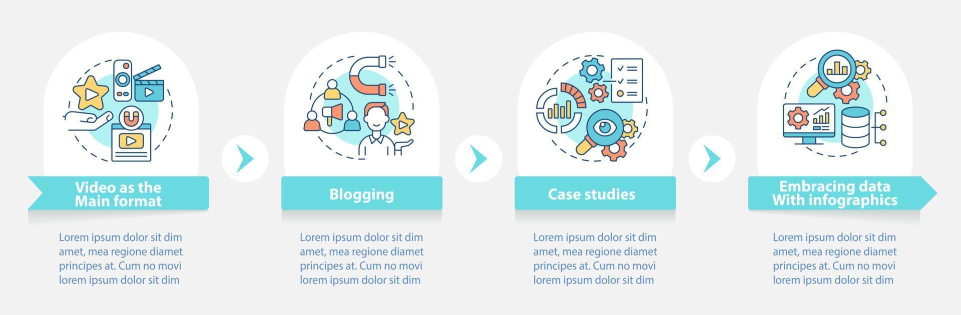 Content marketing trends round infographic template. Data visualization with 4 steps. Process timeline info chart. Workflow layout with line icons. Myriad Pro-Bold, Regular fonts used vector