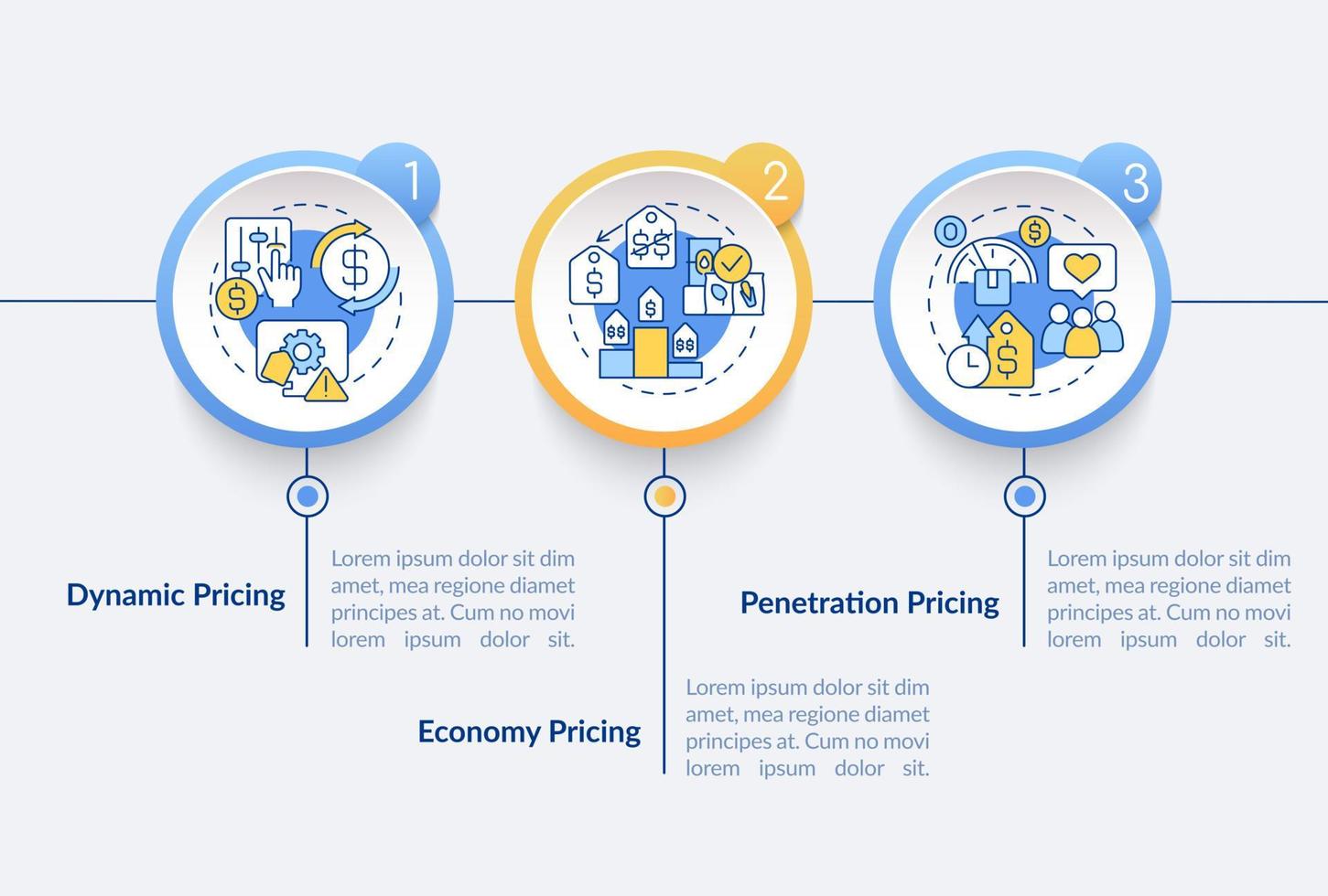 General pricing approaches circle infographic template. Dynamic strategy. Data visualization with 3 steps. Process timeline info chart. Workflow layout with line icons. Lato-Bold, Regular fonts used vector