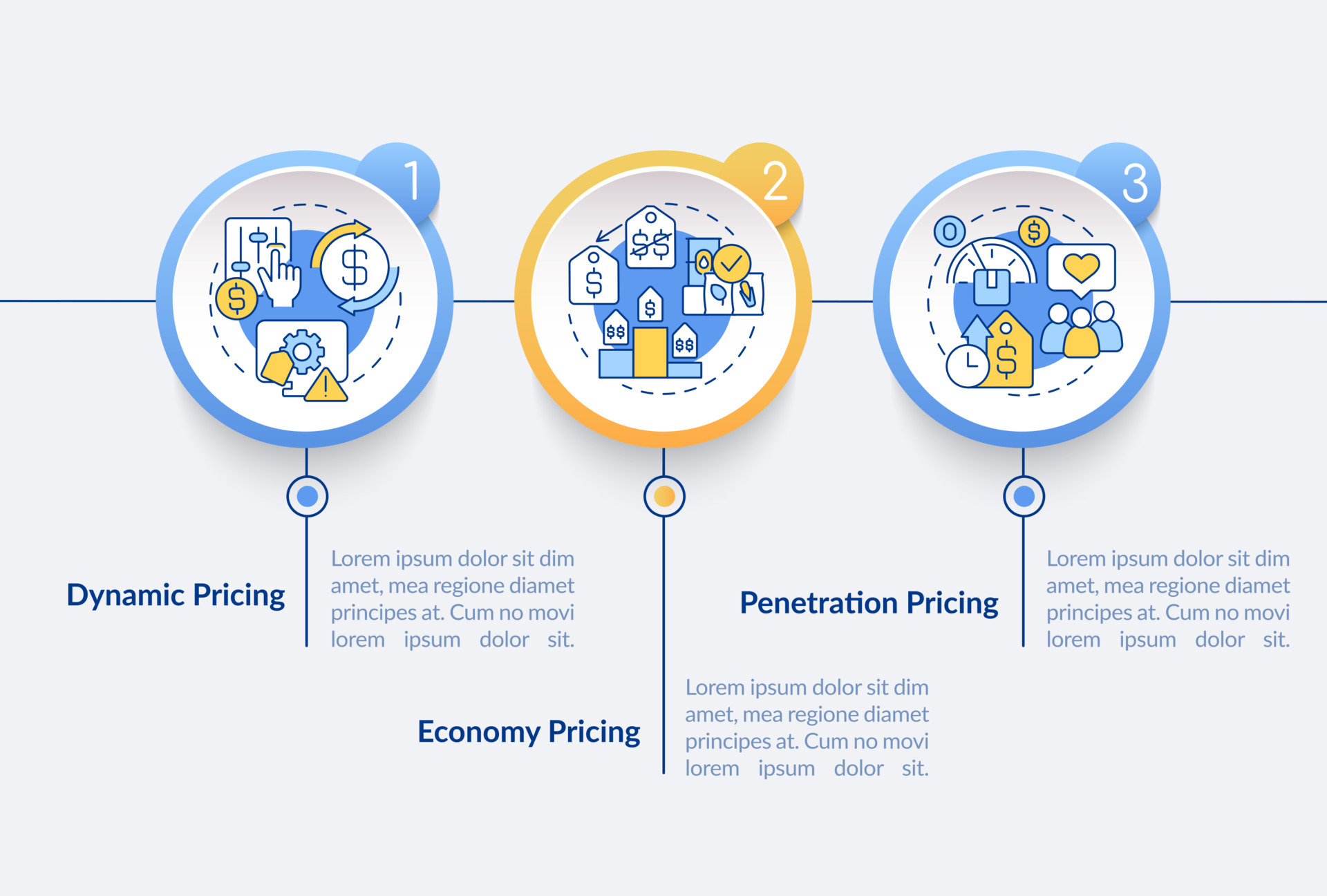 General pricing approaches circle infographic template. Dynamic ...