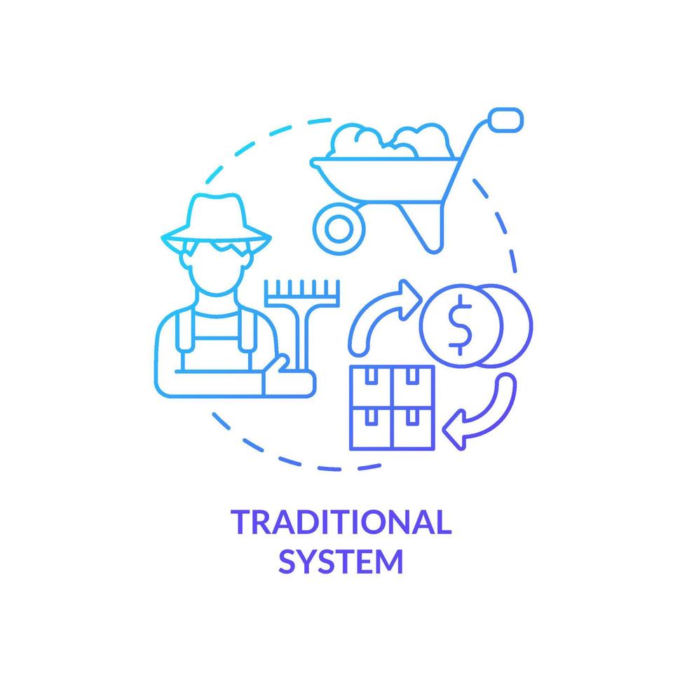Traditional system blue gradient concept icon. Bartering goods and services. Economic systems types abstract idea thin line illustration. Isolated outline drawing. Myriad Pro-Bold fonts used vector