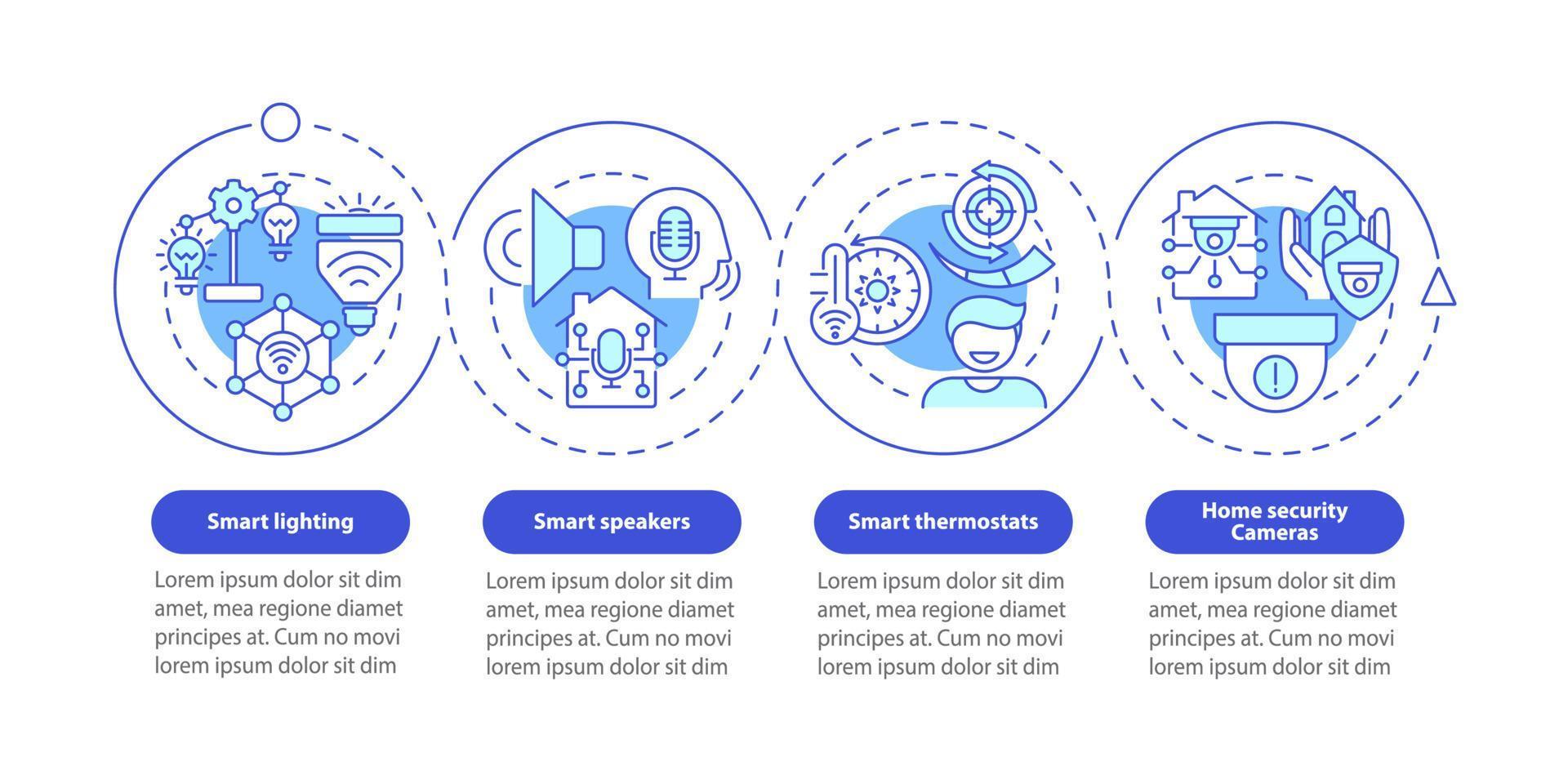 plantilla de infografía de círculo azul de equipo de casa inteligente. cámaras de seguridad. visualización de datos con 4 pasos. gráfico de información de la línea de tiempo del proceso. diseño de flujo de trabajo con iconos de línea. innumerables fuentes pro-negrita y regulares utilizadas vector