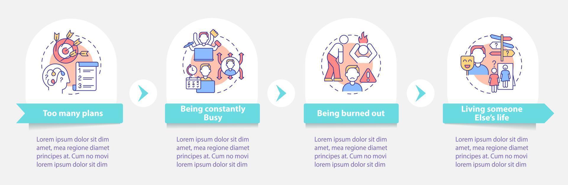 Out of balance life round infographic template. Unhealthy habits. Data visualization with 4 steps. Process timeline info chart. Workflow layout with line icons. Myriad Pro-Bold, Regular fonts used vector