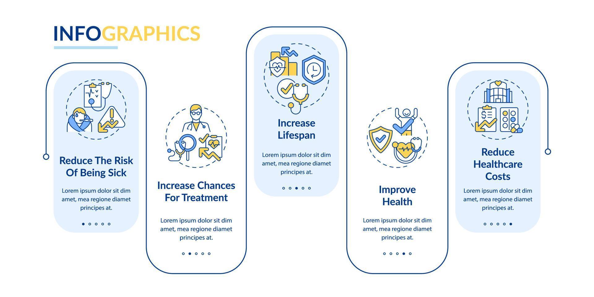 Check up benefits vector infographic template. Medical exam presentation outline design elements. Data visualization with 5 steps. Process timeline info chart. Workflow layout with line icons