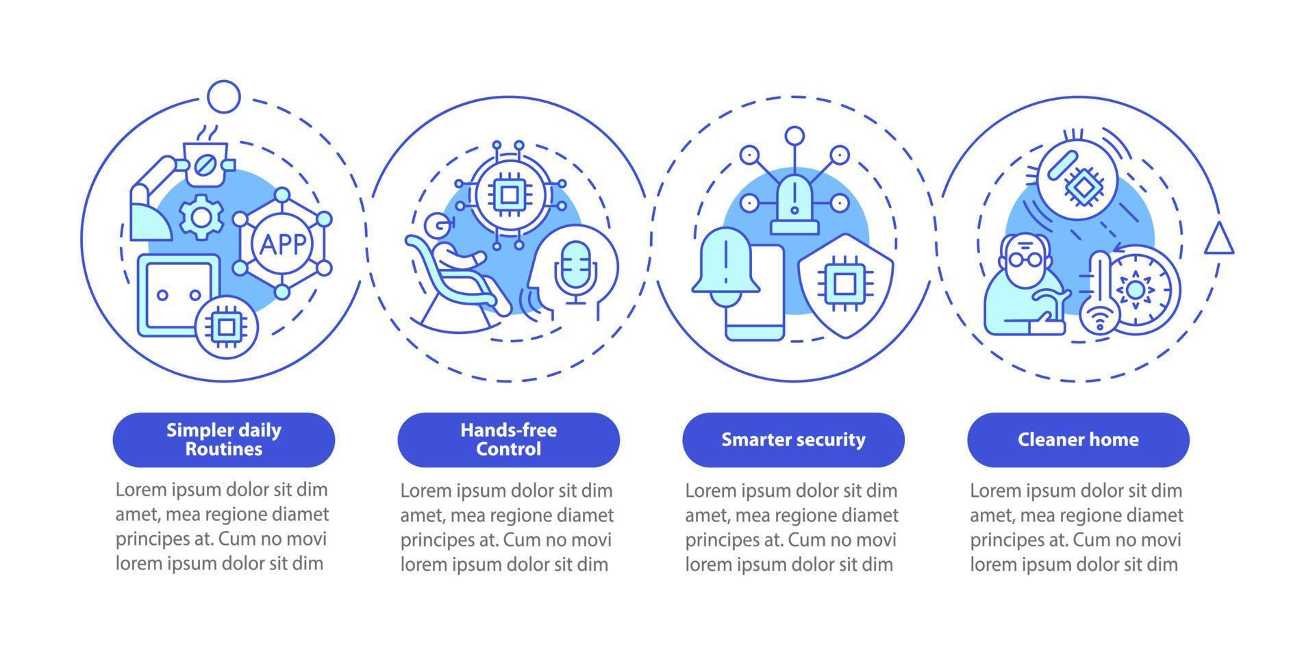 Smart technology for seniors blue circle infographic template. Data visualization with 4 steps. Process timeline info chart. Workflow layout with line icons. Myriad Pro-Bold, Regular fonts used vector