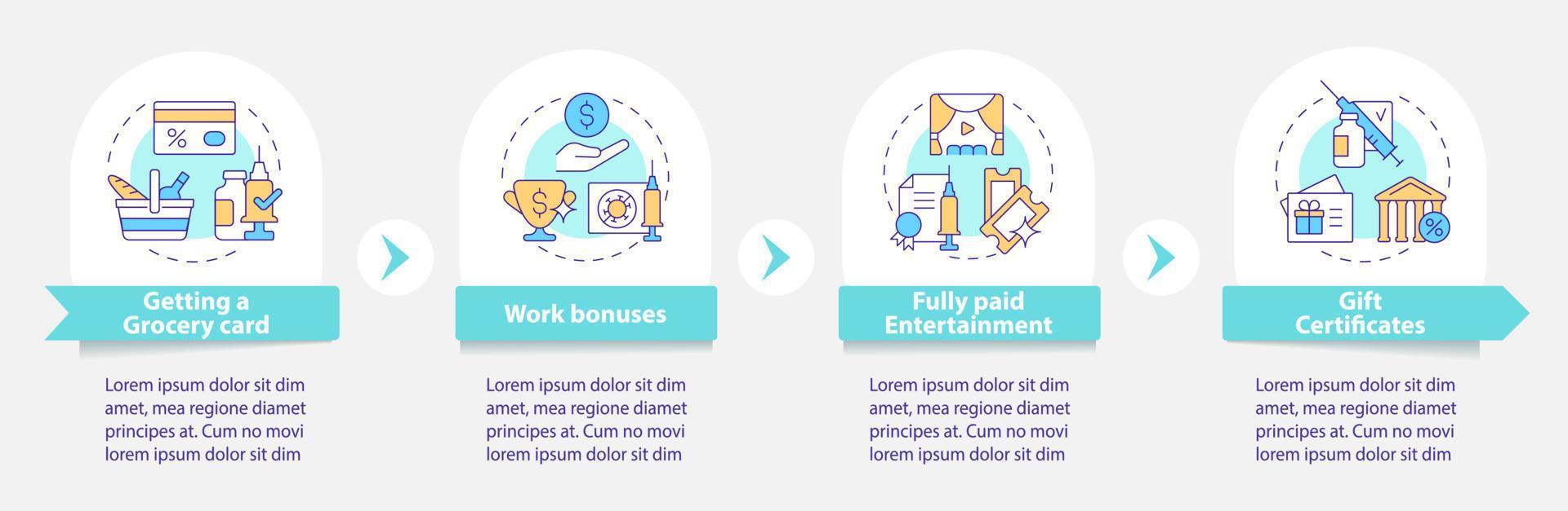Encouraging vaccination vector infographic template. Certificates presentation outline design elements. Data visualization with 4 steps. Process timeline info chart. Workflow layout with line icons