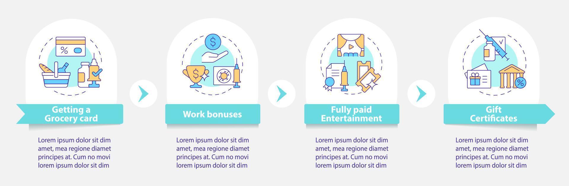 Encouraging vaccination vector infographic template. Certificates presentation outline design elements. Data visualization with 4 steps. Process timeline info chart. Workflow layout with line icons