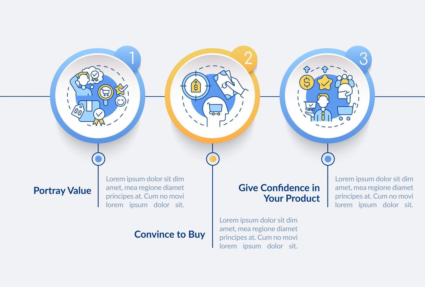 Smart pricing strategy features circle infographic template. Portray value. Data visualization with 3 steps. Process timeline info chart. Workflow layout with line icons. Lato-Bold, Regular fonts used vector