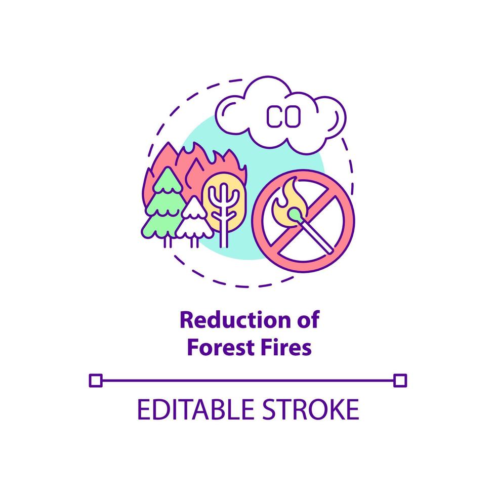 Forest fires reduction concept icon. Common initiative abstract idea thin line illustration. Reduce fire risk. Wildfire losses prevention. Vector isolated outline color drawing. Editable stroke