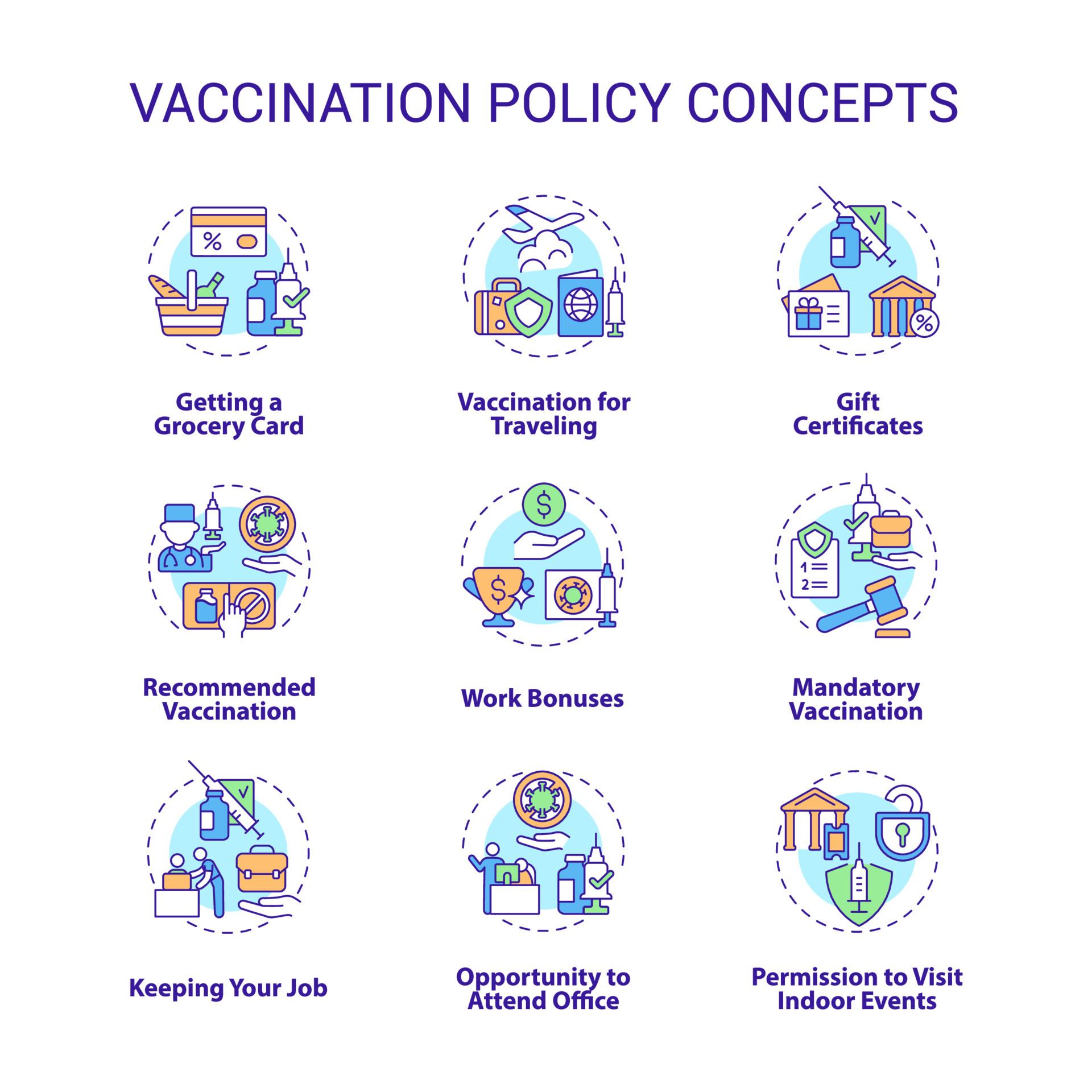 Vaccination policy concept icons set. Vaccination against ...