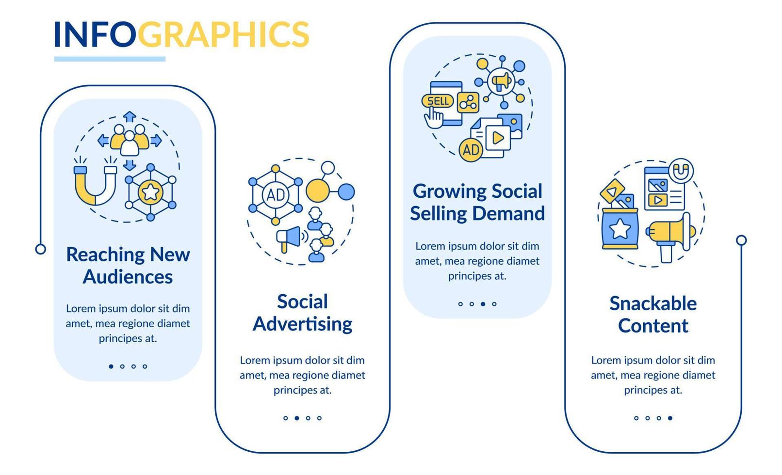 plantilla infográfica de rectángulo de tendencias de marketing de smm. publicidad en línea. visualización de datos con 4 pasos. gráfico de información de la línea de tiempo del proceso. diseño de flujo de trabajo con iconos de línea. lato-negrita, fuentes regulares utilizadas vector