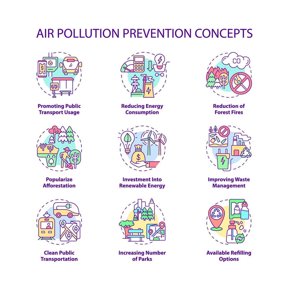 Air pollution prevention concept icons set. Renewable energy idea thin line color illustrations. Clean public transportation. Waste management. Vector isolated outline drawings. Editable stroke