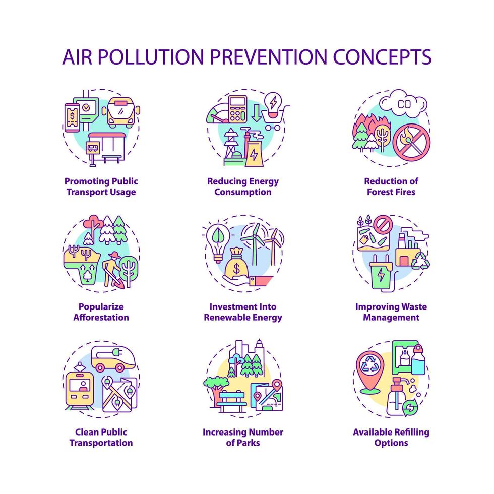 conjunto de iconos de concepto de prevención de la contaminación del aire. ideas de energía renovable ilustraciones en color de línea delgada. transporte público limpio. gestión de residuos. dibujos de contorno aislados vectoriales. trazo editable vector