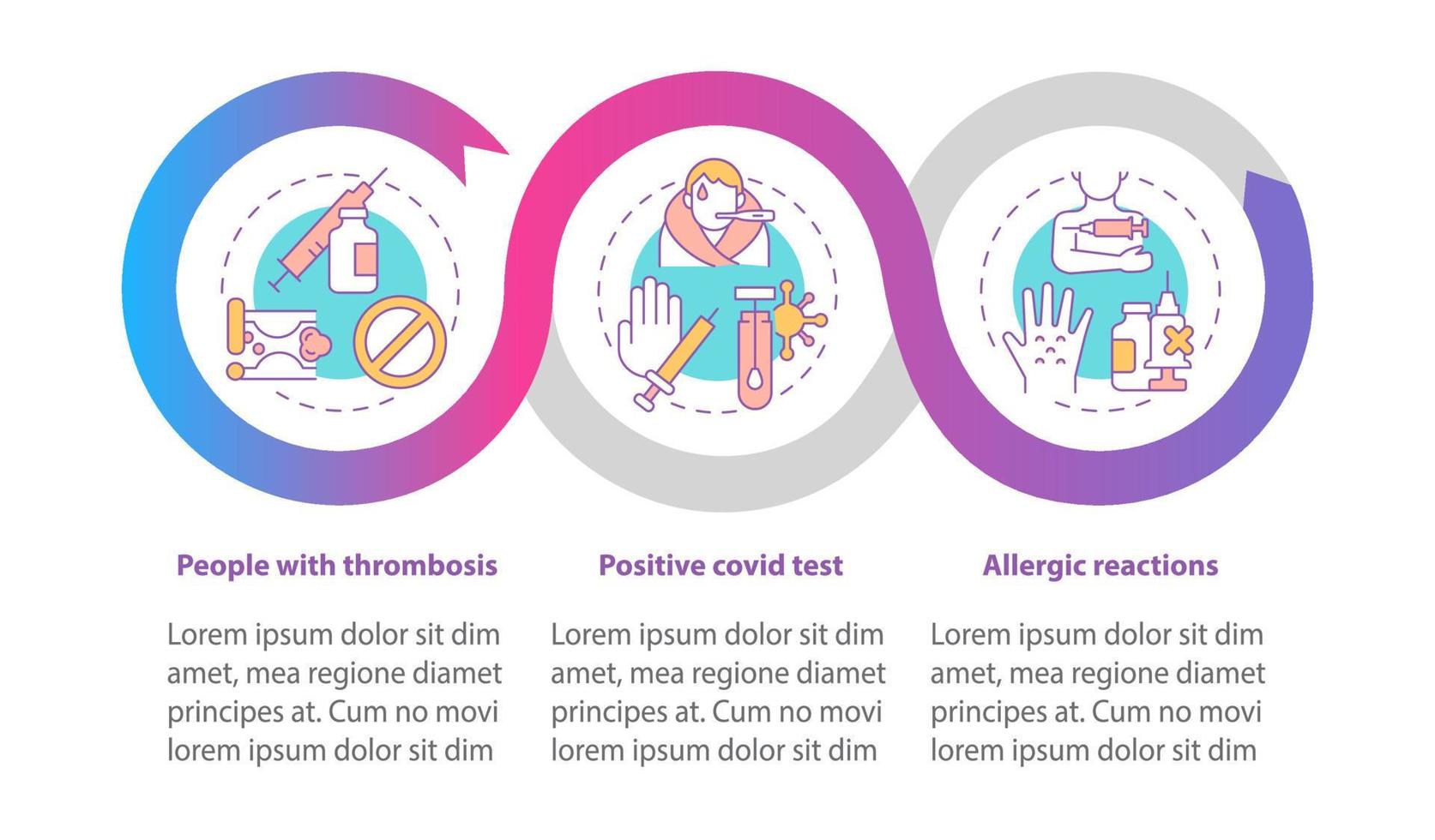 Vaccination limitations vector infographic template. Positive test presentation outline design elements. Data visualization with 3 steps. Process timeline info chart. Workflow layout with line icons