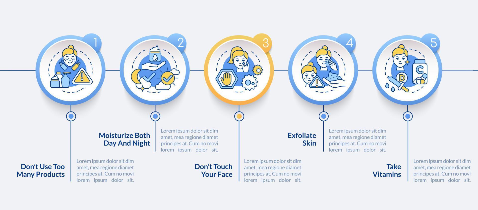 Skincare tips circle infographic template. Health and wellbeing. Data visualization with 5 steps. Process timeline info chart. Workflow layout with line icons. Lato-Bold, Regular fonts used vector