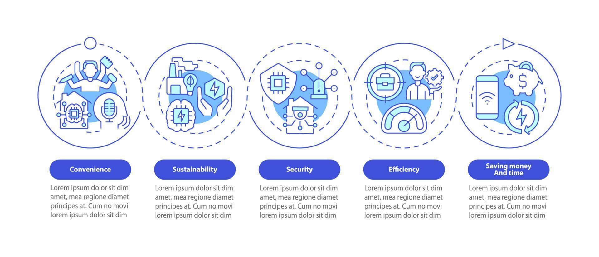 Smart technologies pros blue circle infographic template. Data visualization with 5 steps. Process timeline info chart. Workflow layout with line icons. Myriad Pro-Bold, Regular fonts used vector