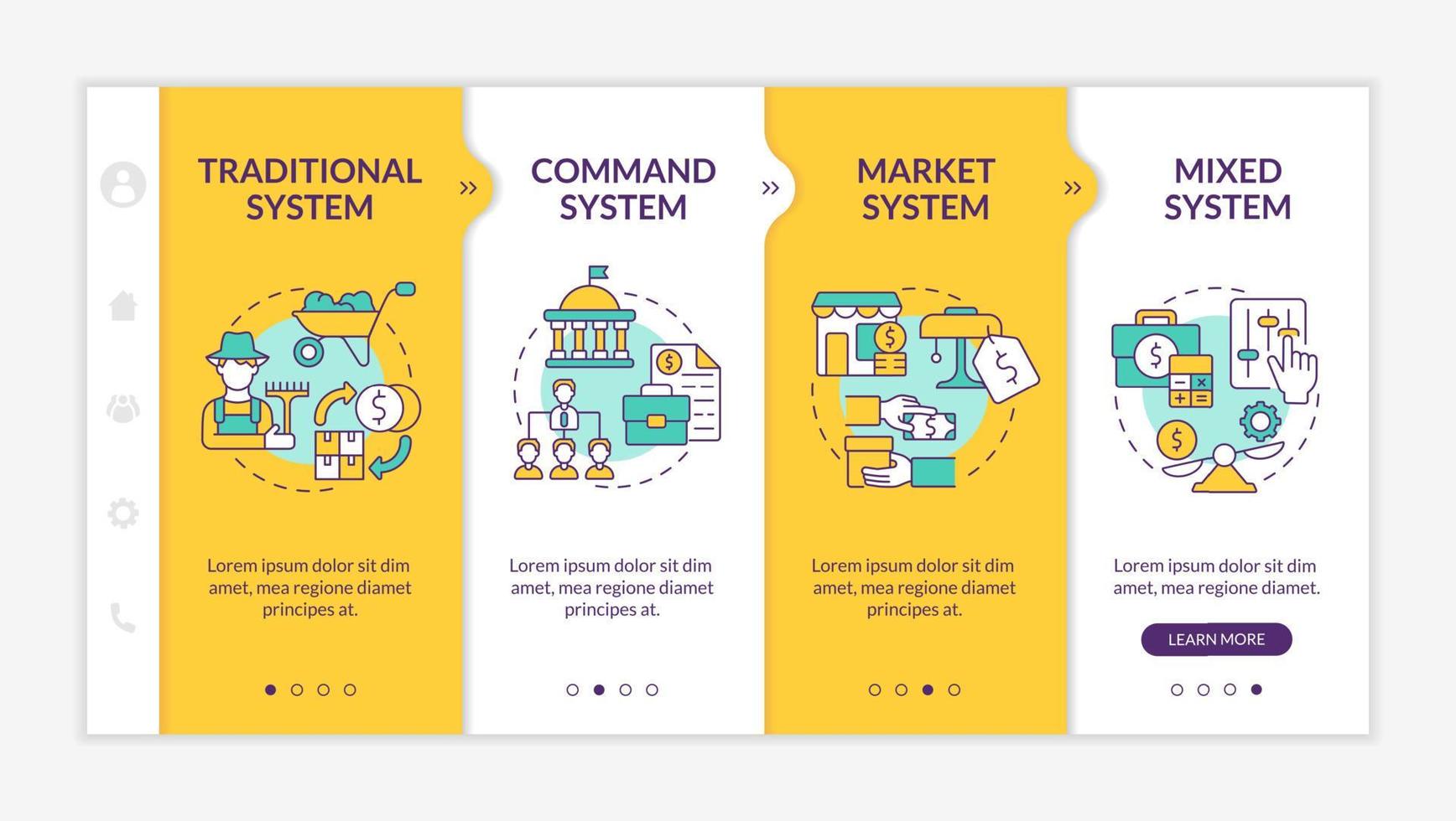 Economic system types yellow onboarding template. Production and distribution. Responsive mobile website with linear concept icons. Web page walkthrough 4 step screens. Lato-Bold, Regular fonts used vector