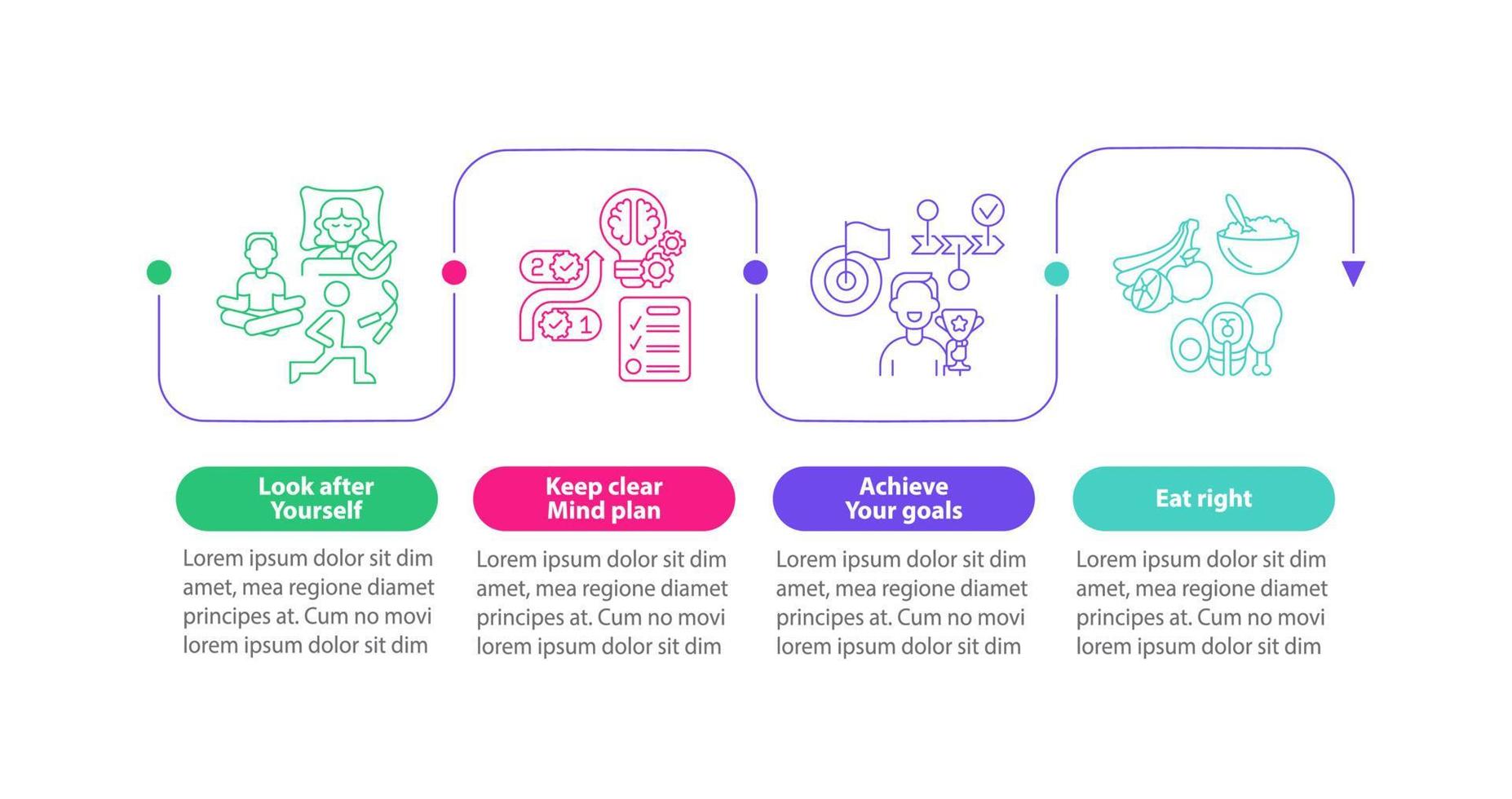 Well balanced life tips square infographic template. Healthy life. Data visualization with 4 steps. Process timeline info chart. Workflow layout with line icons. Myriad Pro-Bold, Regular fonts used vector