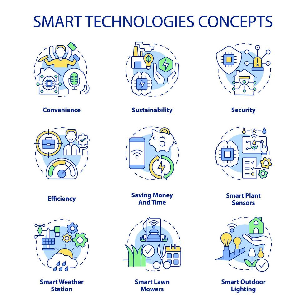 Smart technologies concept icons set. Iot devices idea thin line color illustrations. Saving money and time. Convenience. Isolated symbols. Editable stroke. Roboto-Medium, Myriad Pro-Bold fonts used vector