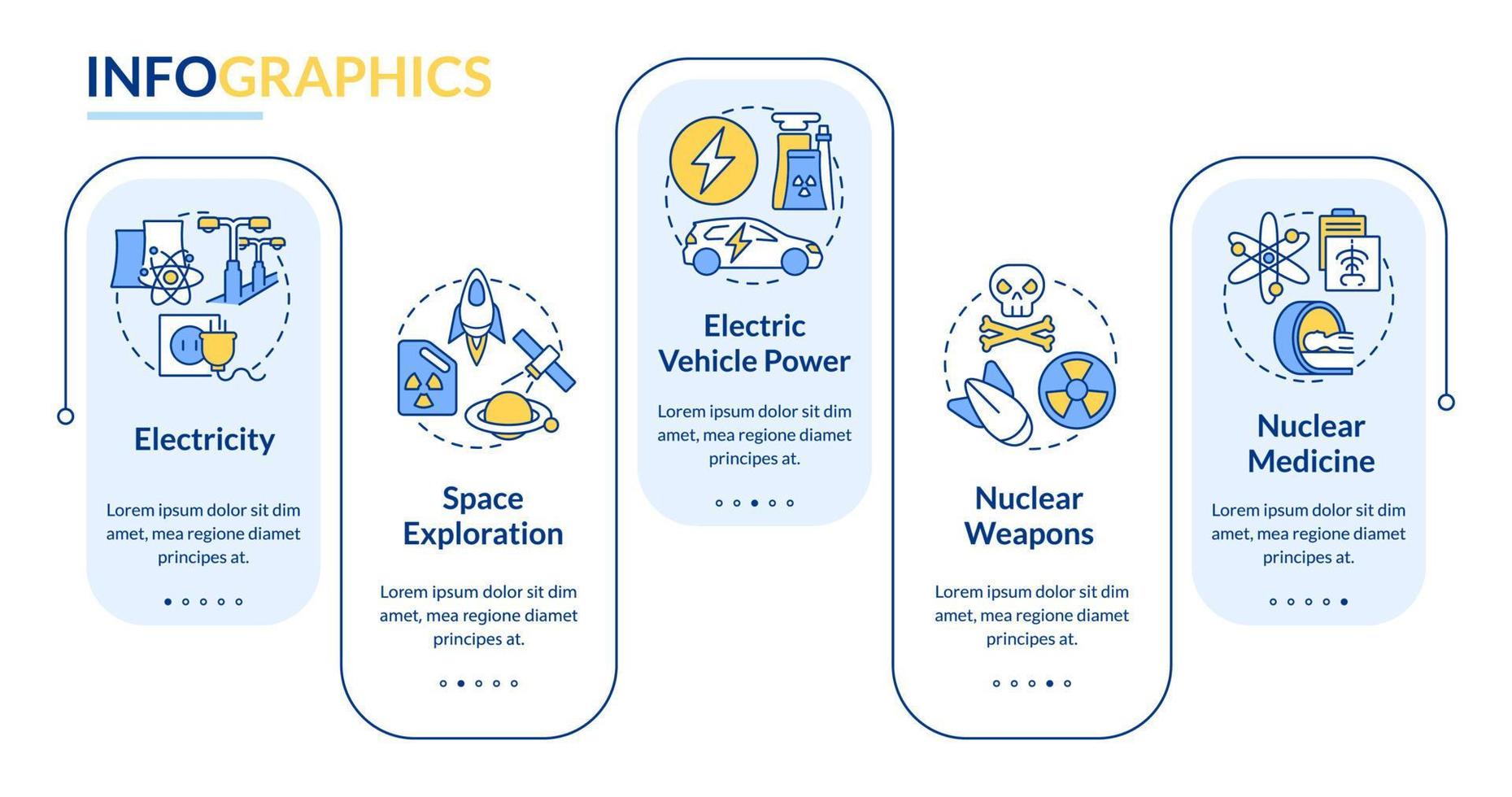Nuclear power usage vector infographic template. Nuclear weapons presentation outline design elements. Data visualization with 5 steps. Process timeline info chart. Workflow layout with line icons