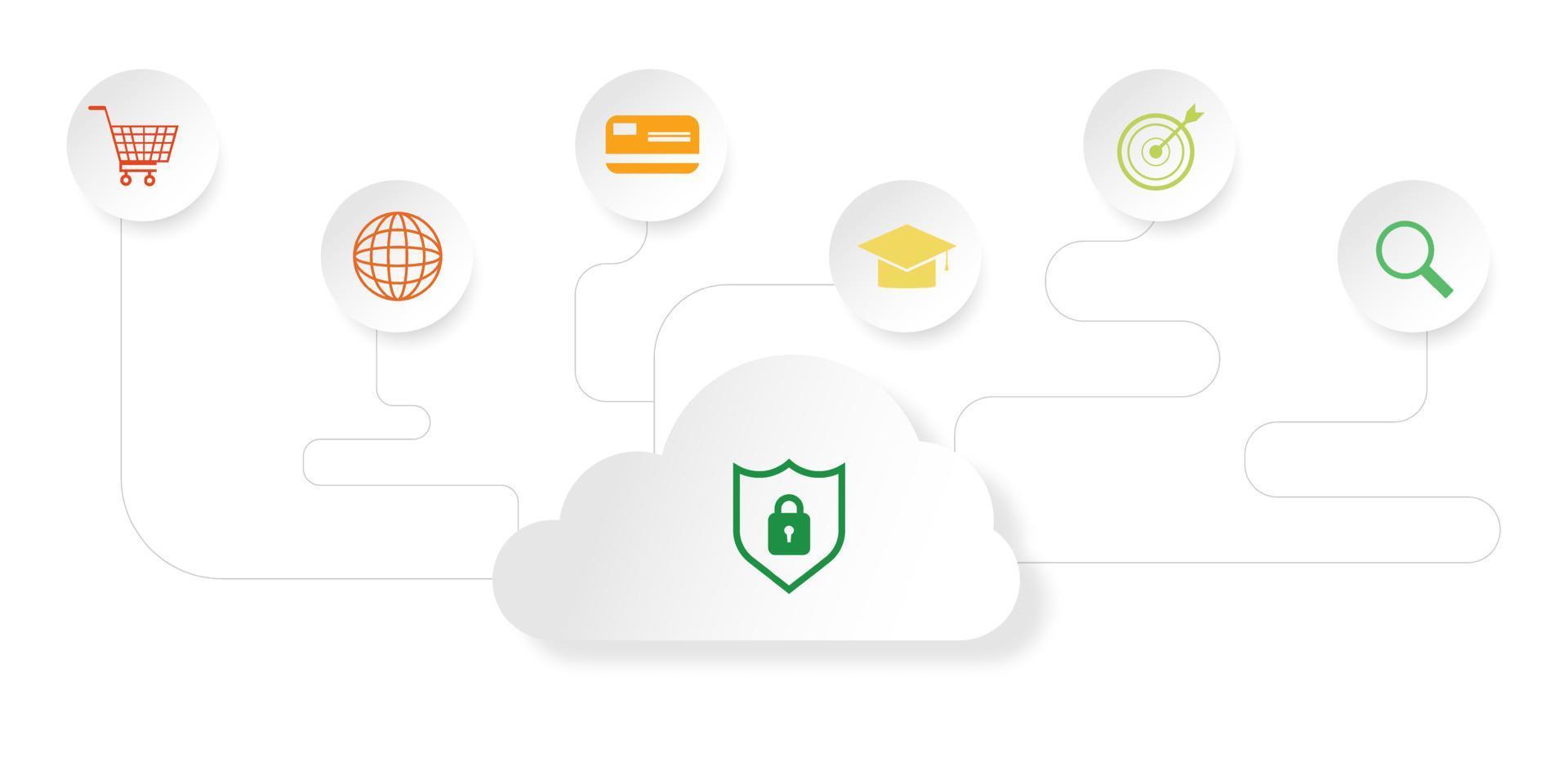 Cloud data storage concept. Papercut style of cloud computing, wifi, money, data, and lock security Communication of business and financial on white background. Synchronize and protect private data. vector