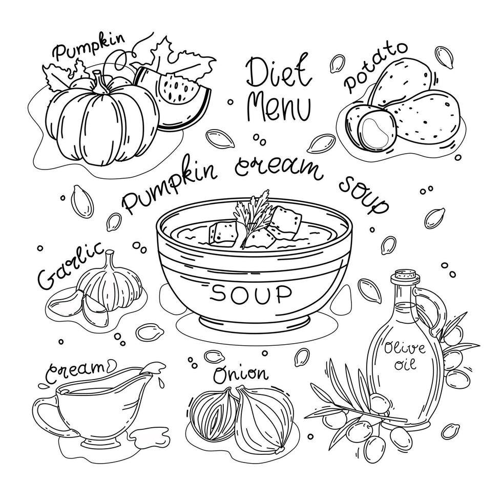 conjunto vectorial de ingredientes para sopa de crema de calabaza. contorno. libro de colorear. fondo aislado. vector