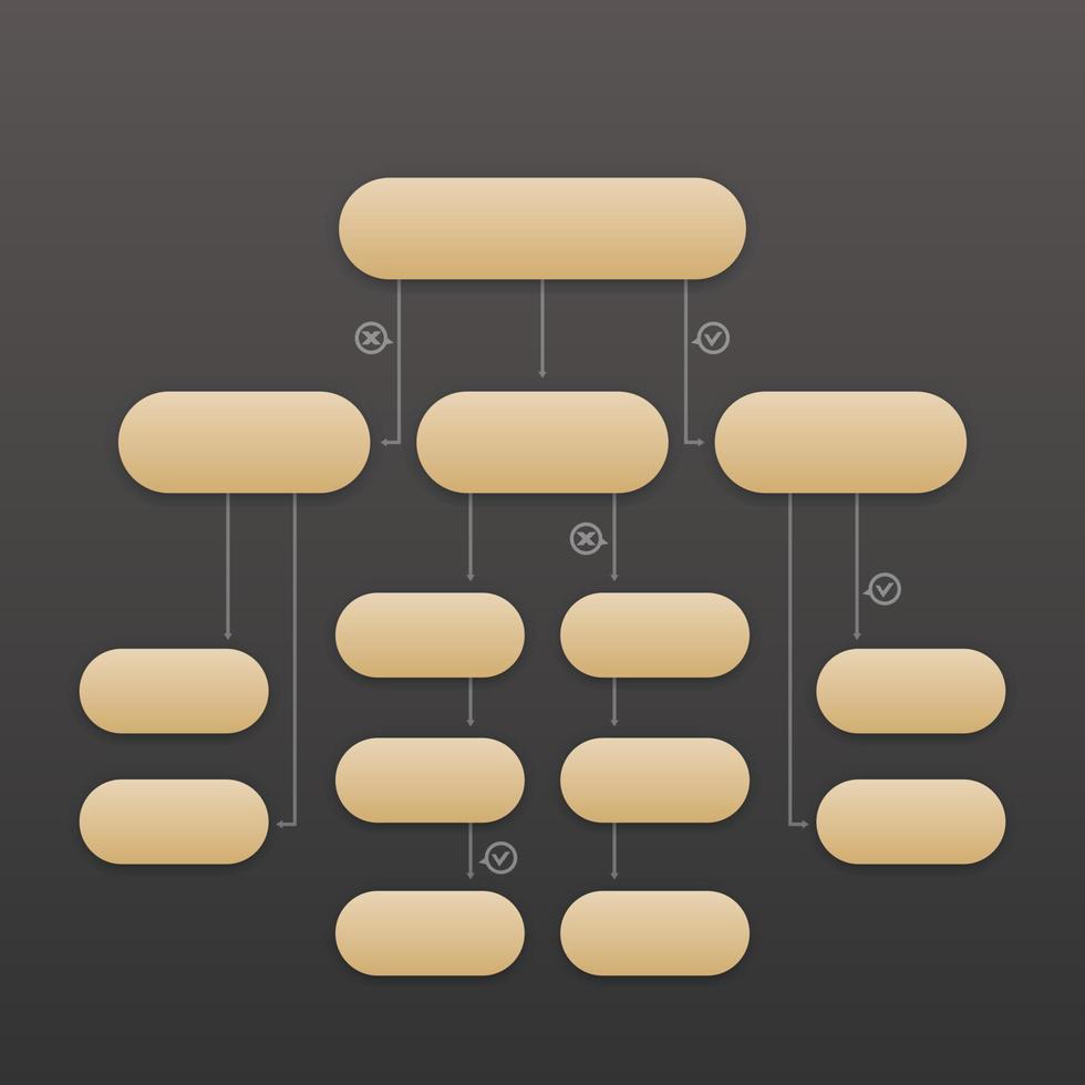 plantilla de diagrama de flujo, elementos vectoriales vector