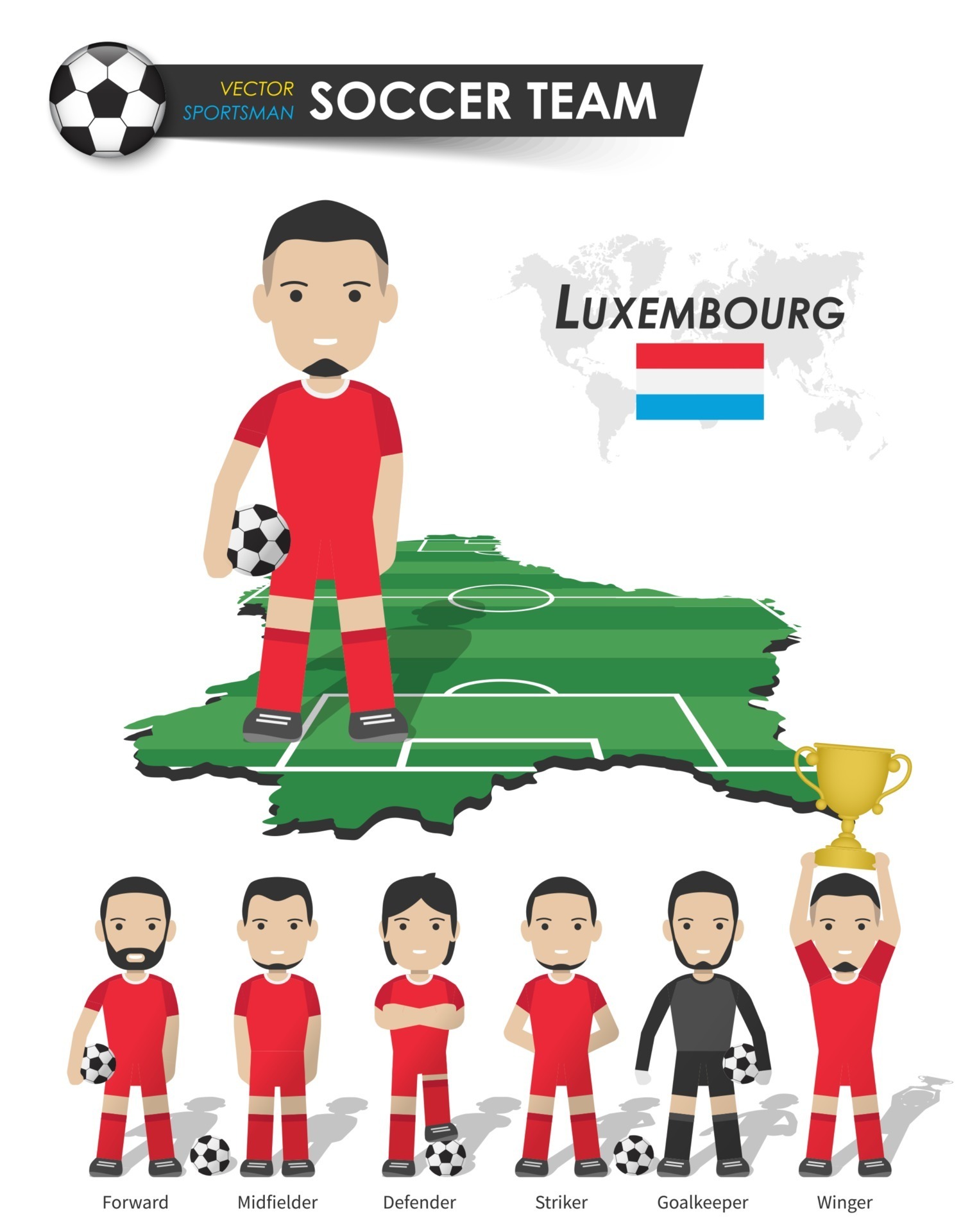 Luxembourg national soccer cup team . Football player with sports jersey  stand on perspective field country map and world map . Set of footballer  positions . Cartoon character flat design . Vector .