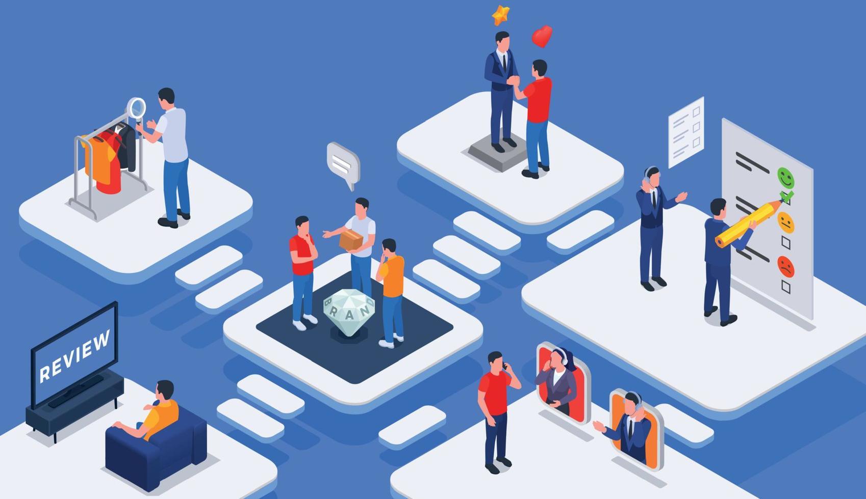 Customers Experience Isometric Concept vector