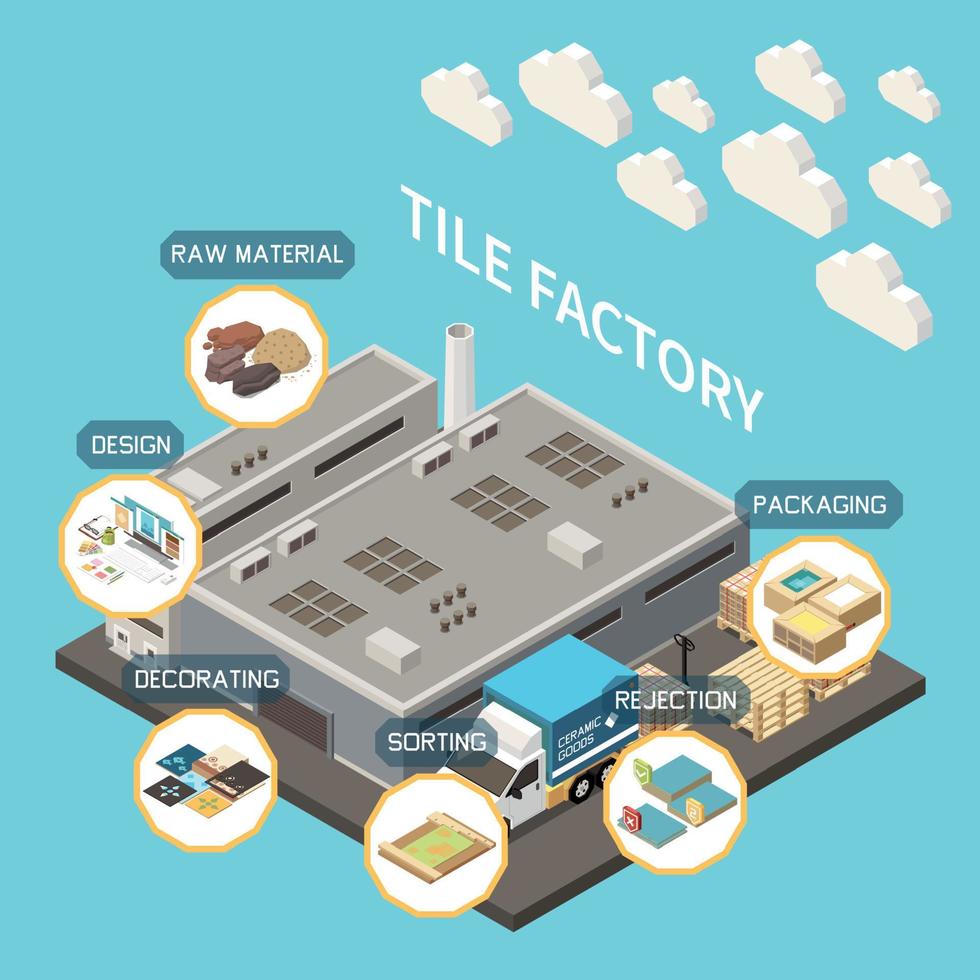 Ceramic Tile Factory Isometric Background vector