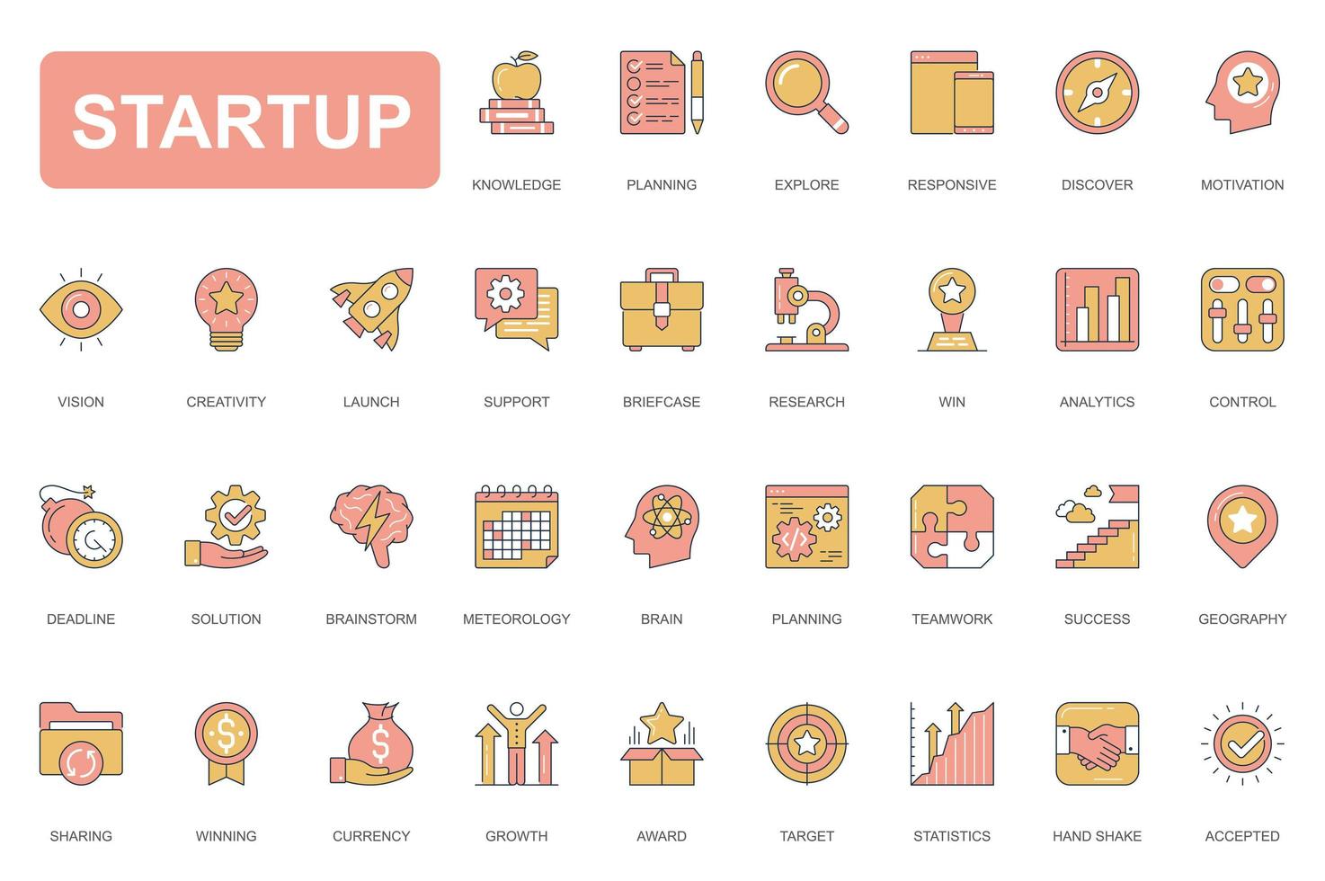 Startup business concept simple line icons set. Pack outline pictograms of planning, discover, motivation, vision, launch, brainstorm, strategy and other. Vector elements for mobile app and web design