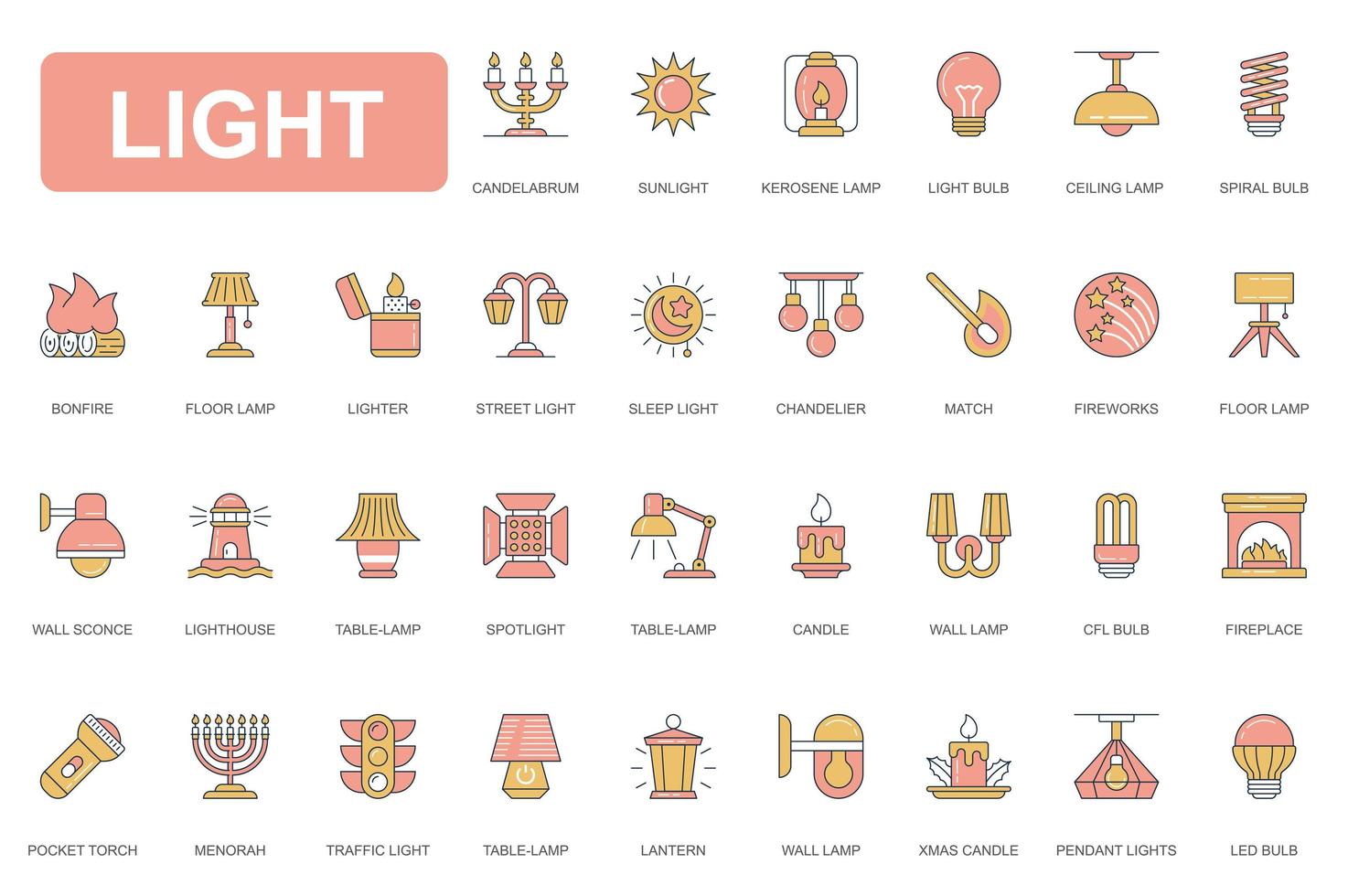 Light concept simple line icons set. Pack outline pictograms of candelabrum, sunlight, kerosene lamp, firework, spotlight, light bulb, candle and other. Vector elements for mobile app and web design